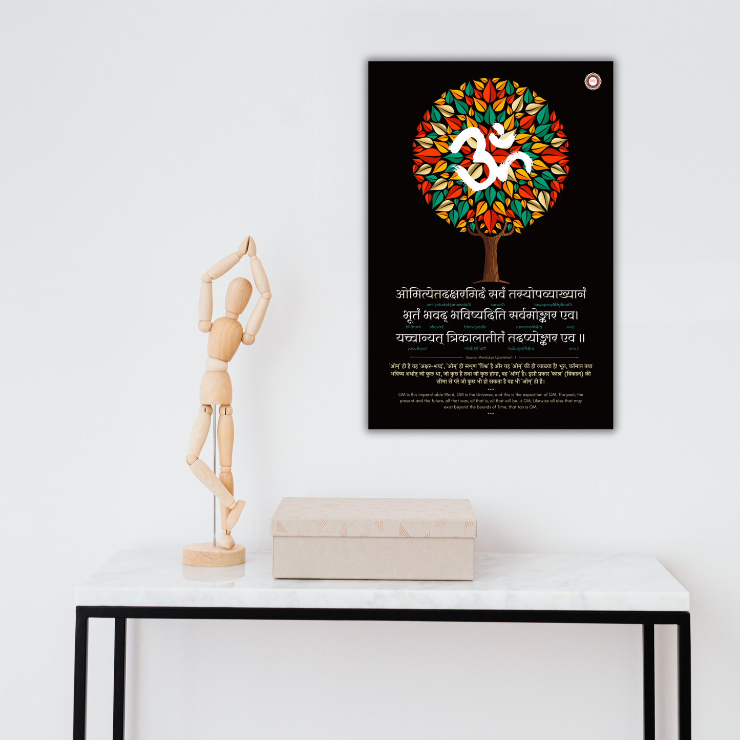 AUM Upanishad Mantra Sanskrit Wall Poster